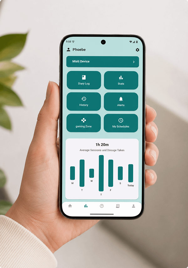 A hand holds a smartphone displaying a health app dashboard. It shows options like Day Log, Stats, and a bar graph of average daily sessions. Modern and organized.