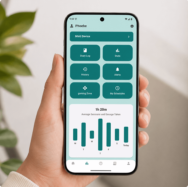 A hand holds a smartphone displaying a health app dashboard. It shows options like Day Log, Stats, and a bar graph of average daily sessions. Modern and organized.